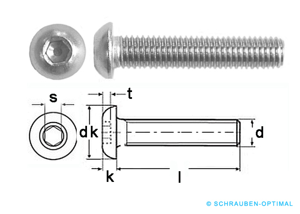 500 pcs ISO 7380 M4x35 A2 Hexagon socket button head screws ISO 7380-1 steinless steel