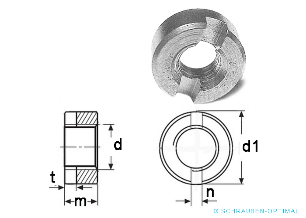 25 Stk DIN 546 M2 1.4305 Schlitzmuttern Rundmuttern Edelstahl A1