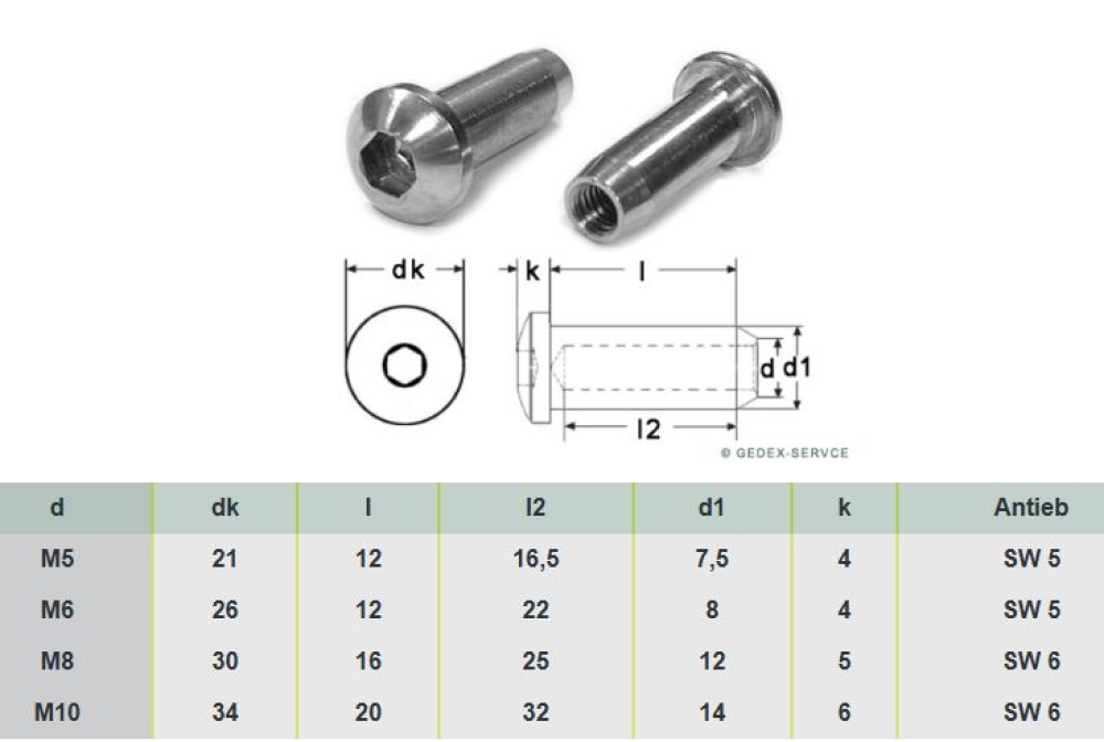5 Stk Hülsenmuttern M5x21 A4 Linsenkopfkopf, Innensechskant, Innengewinde, Edelstahl AISI 316
