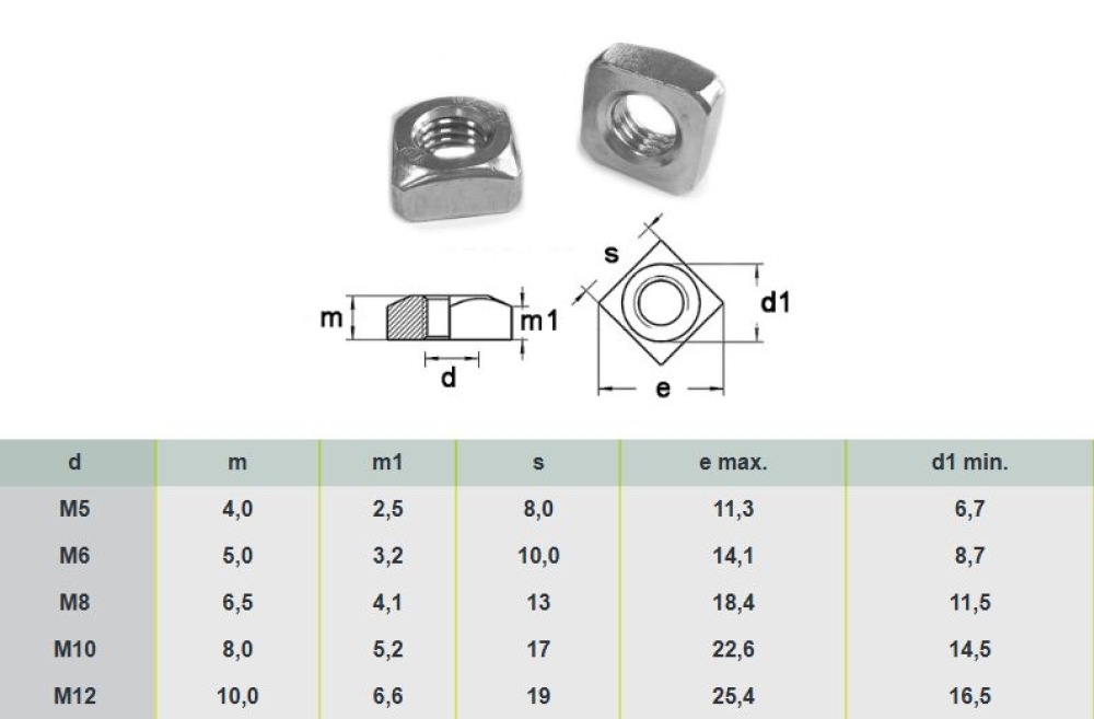 25 pcs DIN 557 M6 A2 Square thin nuts steinless steel
